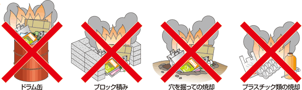 ごみの野焼きは法律で禁止されています！